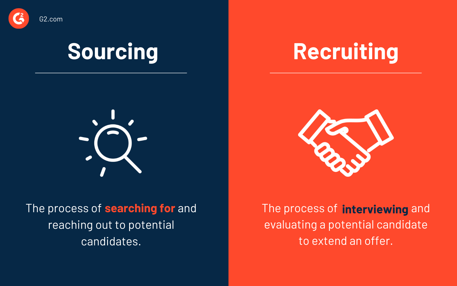 what-is-candidate-sourcing-find-the-best-talent